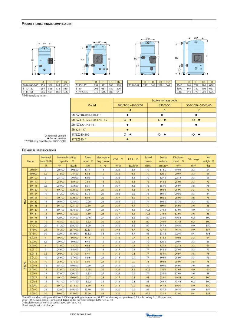 SM110S4VC scroll compressor parts and compressor price list