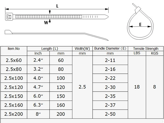 cable tie sizes