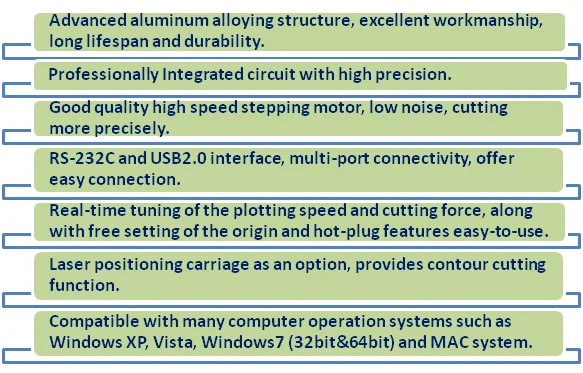 Jk 720 cutting plotter driver download Jk 720 cutting plotter driver download