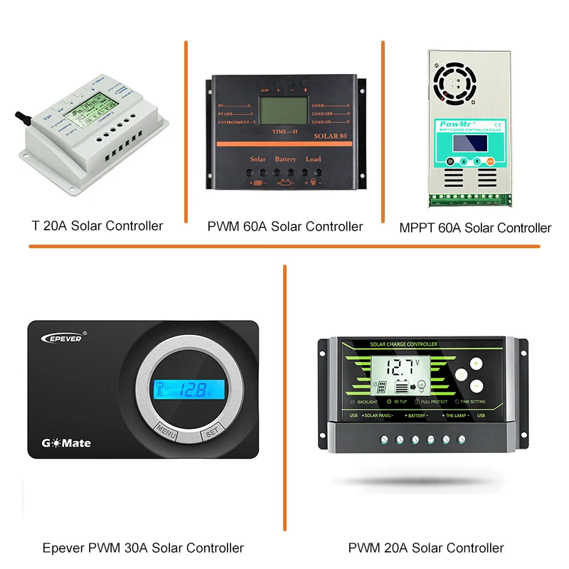 Regulador Solar Mppt Controller 50a 60a 12v 24v 36v 48v Auto Work 150v Dc High Definition Lcd