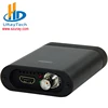 China Manufacturer SDI Capture Card for HD SDI To PC