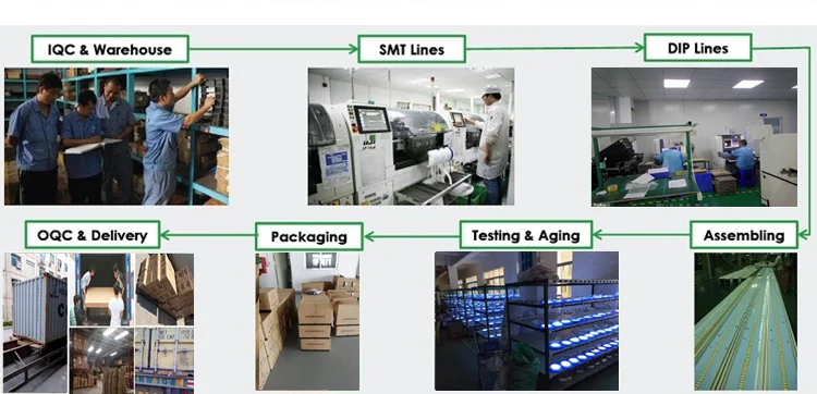 30w 40w 60w 80w Tuv Cb New Design and Manufacturing Intelligent Led Street Light - ANKUX.COM