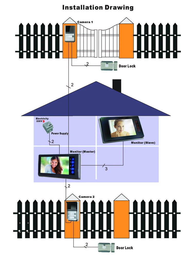 DIAGRAM NVM-802 .jpg