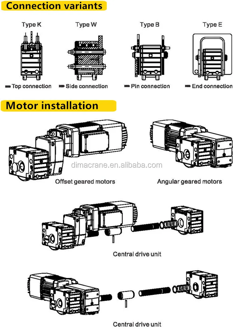 Europe style Modular wheel blocks assembly used in end carriage for overhead crane and gantry crane