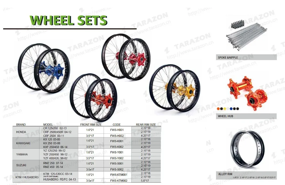 wheel set