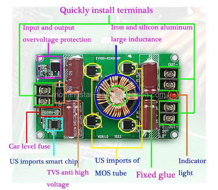 Dc Dc Converter Board Power Supply Buck Module Dc Converter Bare Board