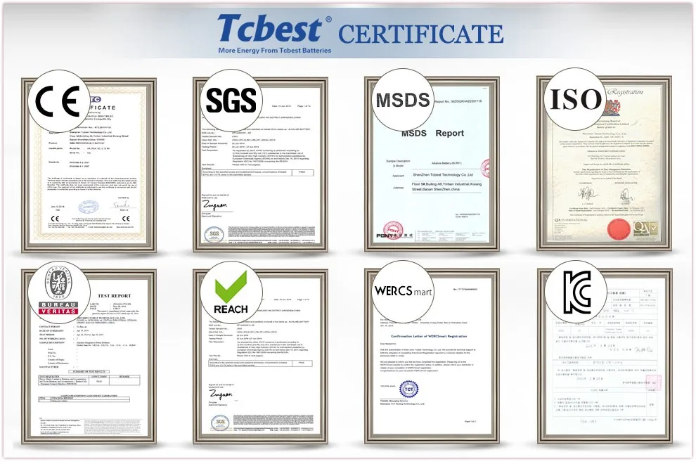 3 tcbest certificate