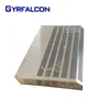Honghao electric heater unit heat conversions for railway passenger car