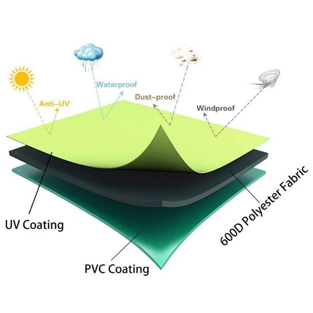 Customized Outdoor Waterproof Pvc Covers For Gym Mat Crash Gymnastics