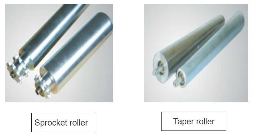 Salable belt conveyor idler roller drawing parts