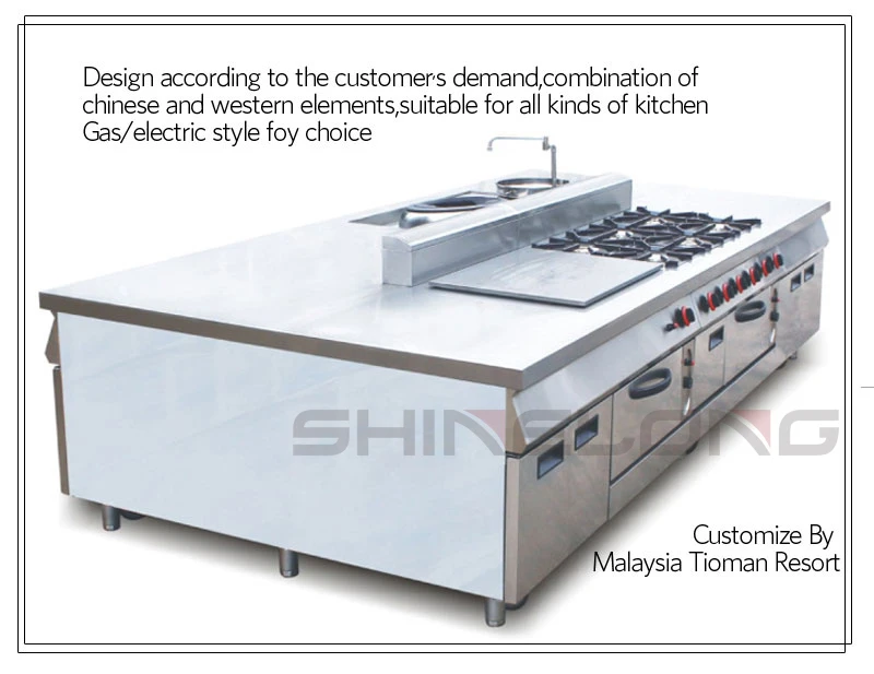 High Quality Classification Of Kitchen Tools Utensils And Restaurant