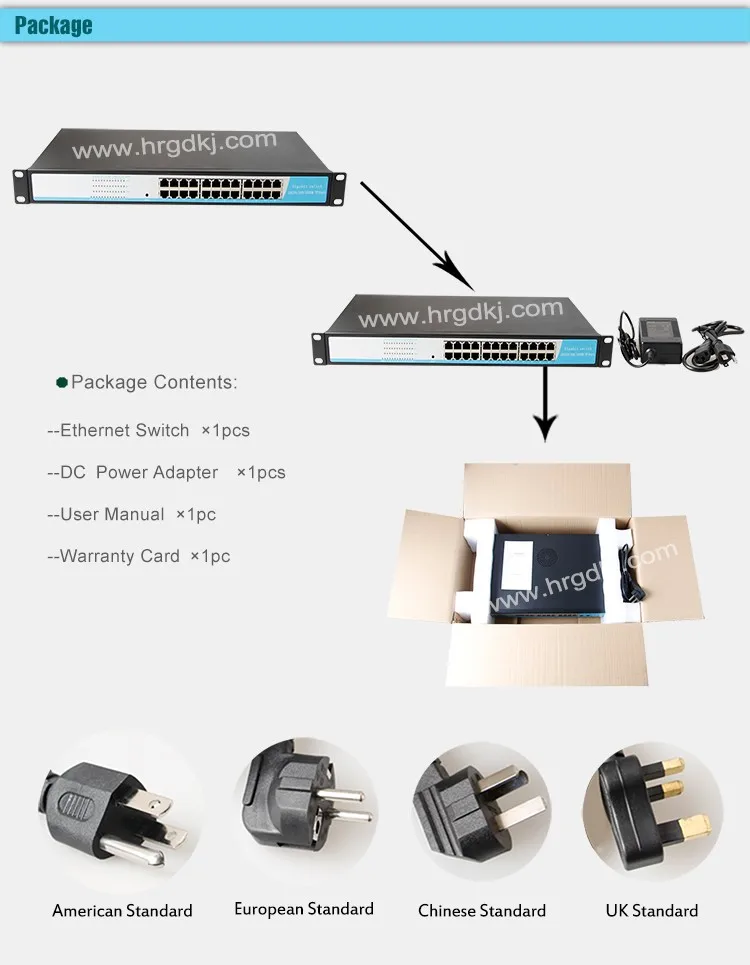 Fiber Optic Switch Hub 24 Port Fiber Switch Buy Fiber Switch,24 Port
