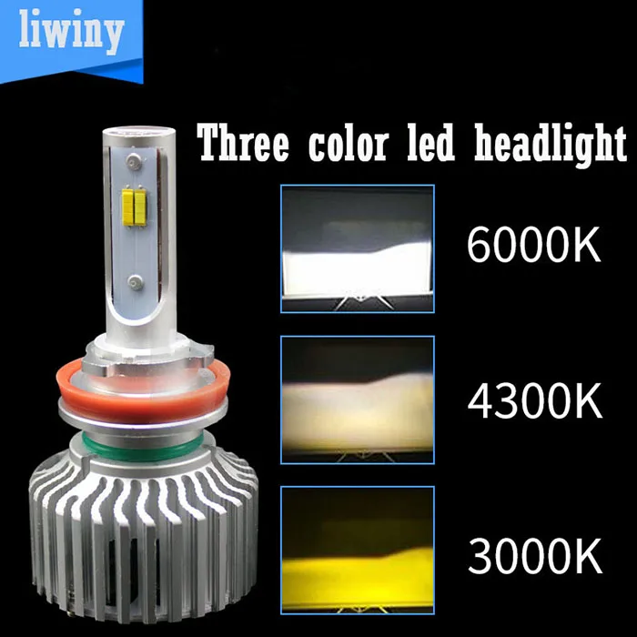three color led headlight.jpg