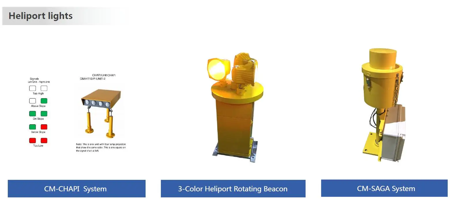 Airport Helicopter Heliport ICAO 100cd Helipad aimpoint white lights