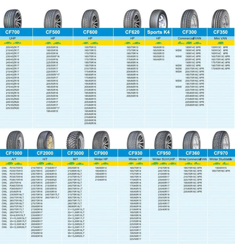 Comforser Tires Cf1000 31x10 50r15 At Tyres For All Terrain View Comforser Tires Cf1000 Comforser Product Details From Shandong New Continent Tire Co Ltd On Alibaba Com