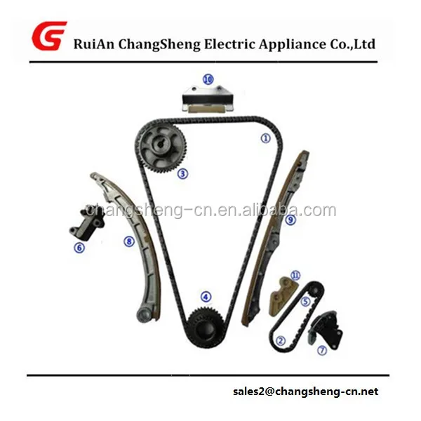 New Timing Chain Kit For Honda Ci Vic & Ci Vic Si,Accord2.0,Crv 2.0