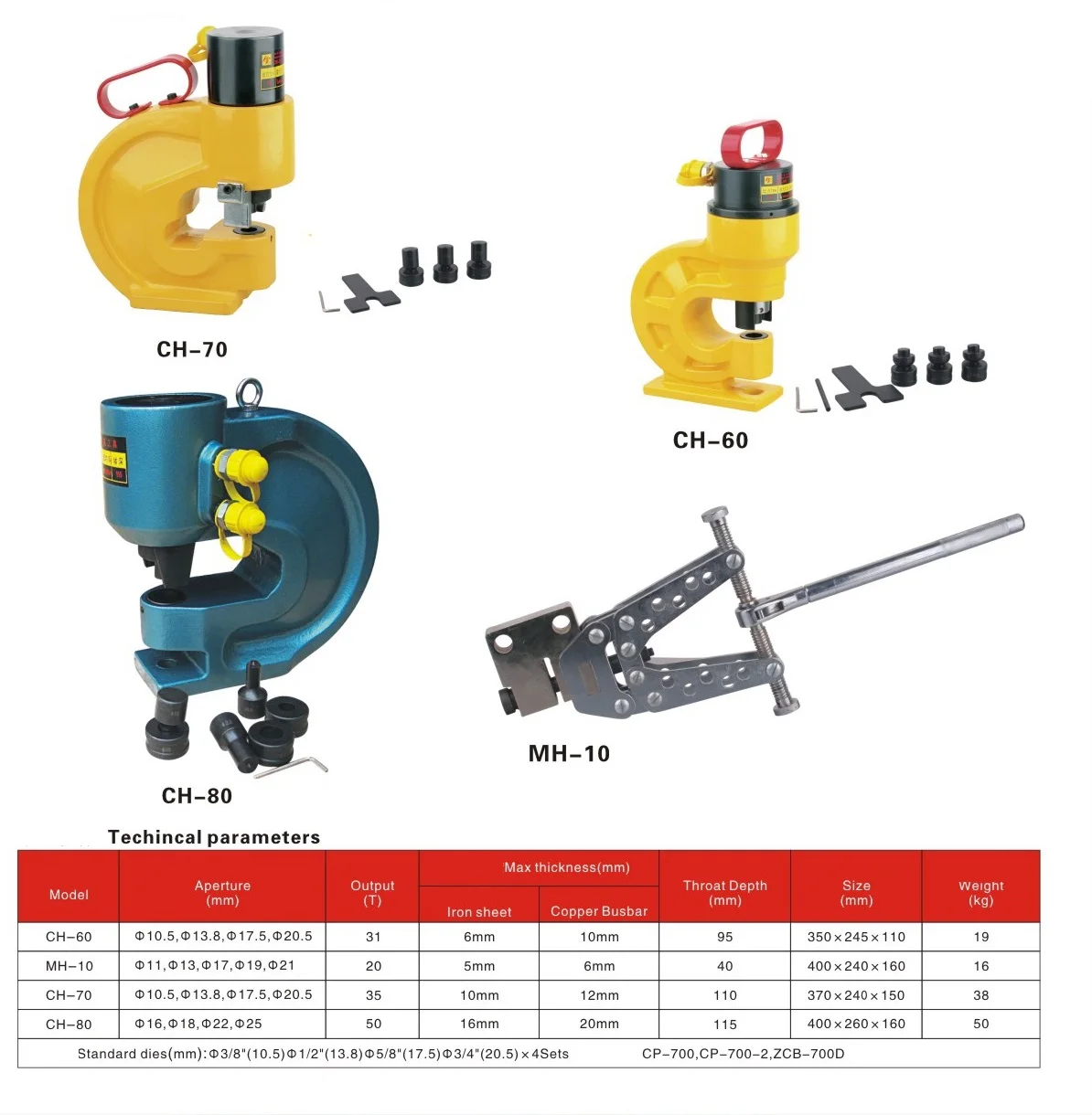 Manufacturing Company Hydraulic Sheet Metal Hole Punch Tools Dies Sizes
