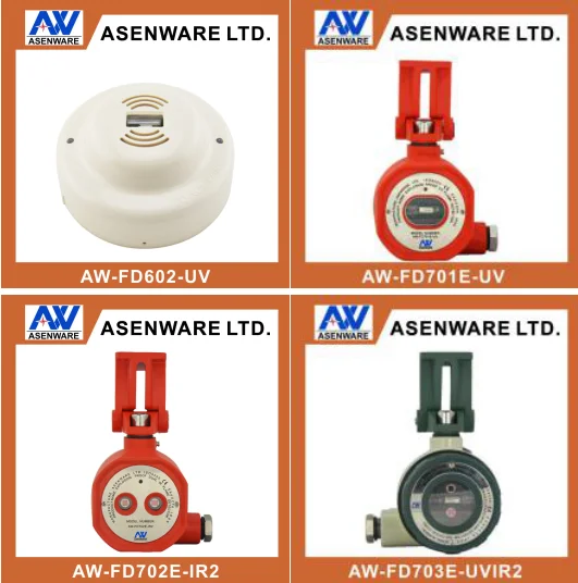 Ultraviolet and Dual Infrared Flame Detector