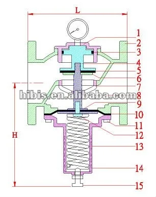Bronze-Flange Type-illustration