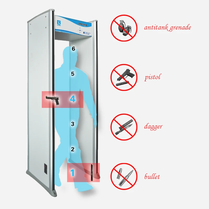 XLD-A Walk-through Metal Detector