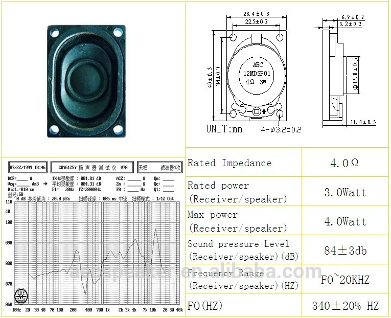 Cloth Edge Paper Cone 4 ohm 3 Watt 2840 Speaker - ANKUX.COM