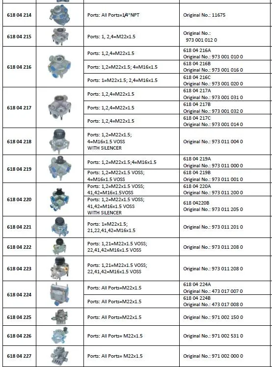 trailer air brake valves 03