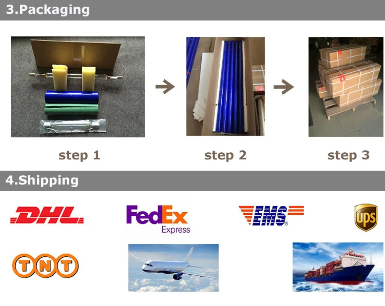 uv curing lamp