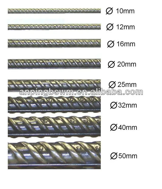 Professional manufacture concrete reinforcing steel bar (competitive price )