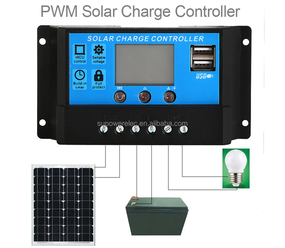 Pwm solar. Pwm solar charge controller. Pwm solar режимы. Pwm solar. Eska smart solar regulator.
