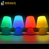Security and stability dimmable 12v 0.3w/p led light lamp for desk use