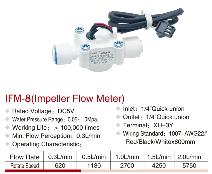 Cnkb Ifm8 1/4'' Hall Effect Water Flow Sensor,Small Pulse Plastic Flow