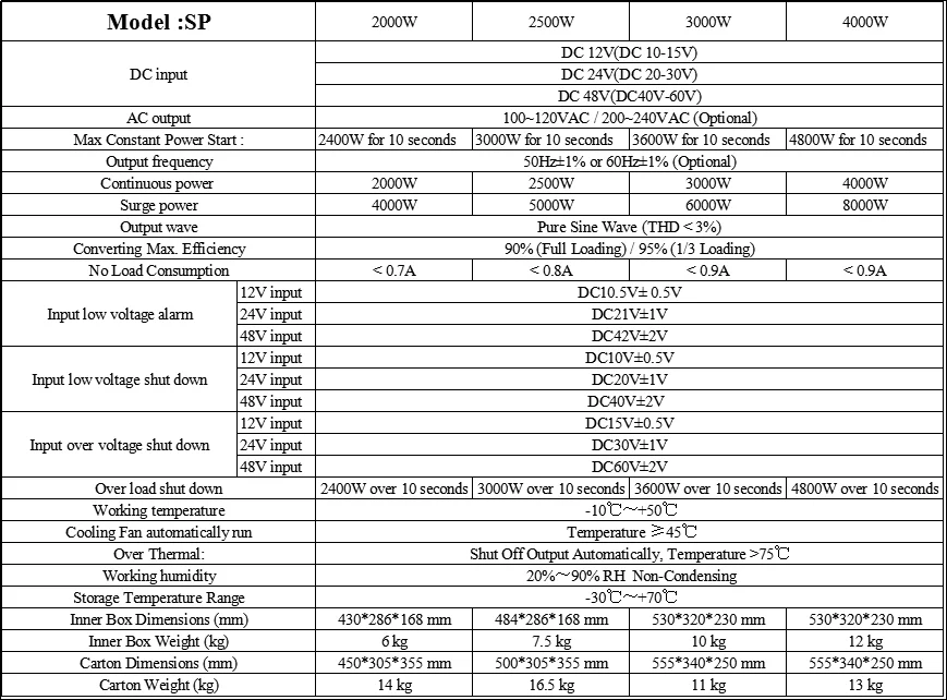 3000w 12v 24v 36v 48v Dc To Ac 240v 230v 220v 110v Full Power Inverter ...