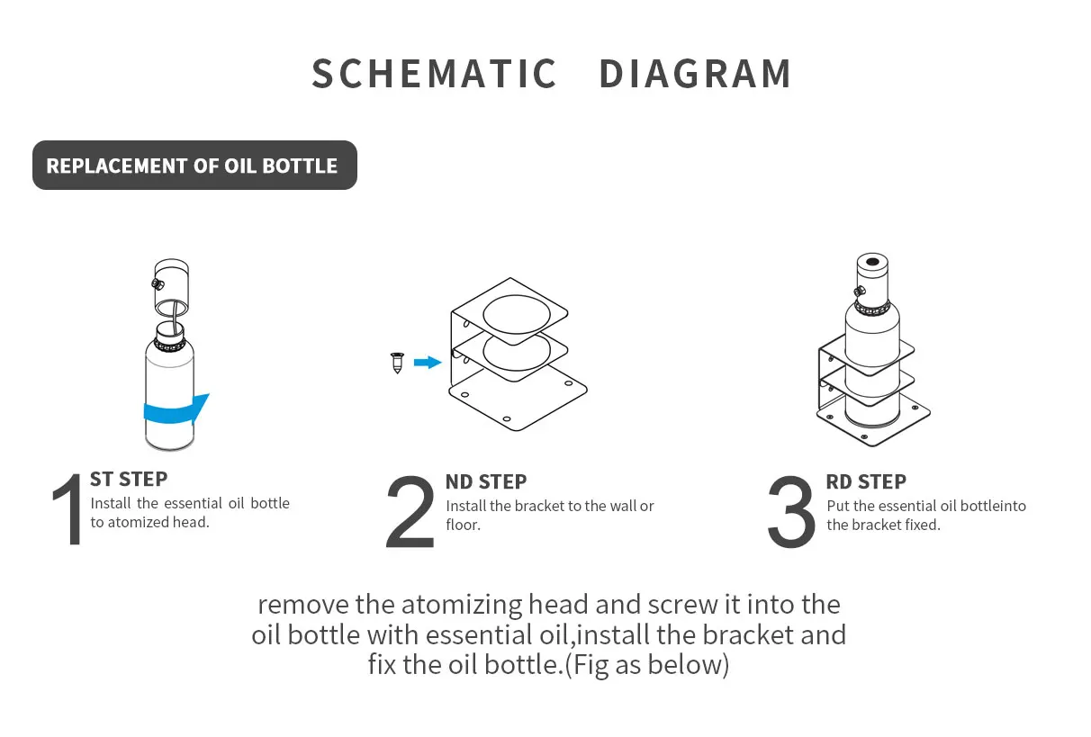 Scent machine F10000(7).jpg