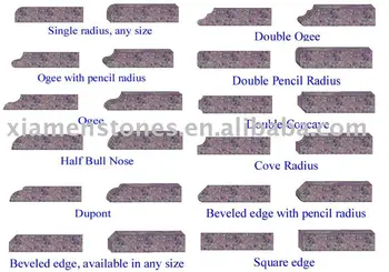 China Countertop Edge Profile Buy Countertop Granite Countertop