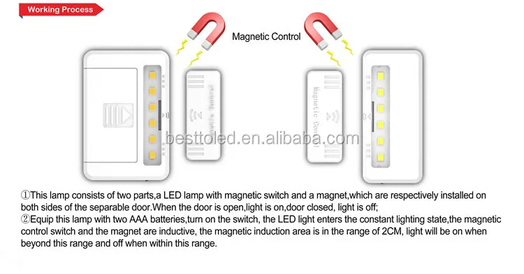 sensor light 1.jpg