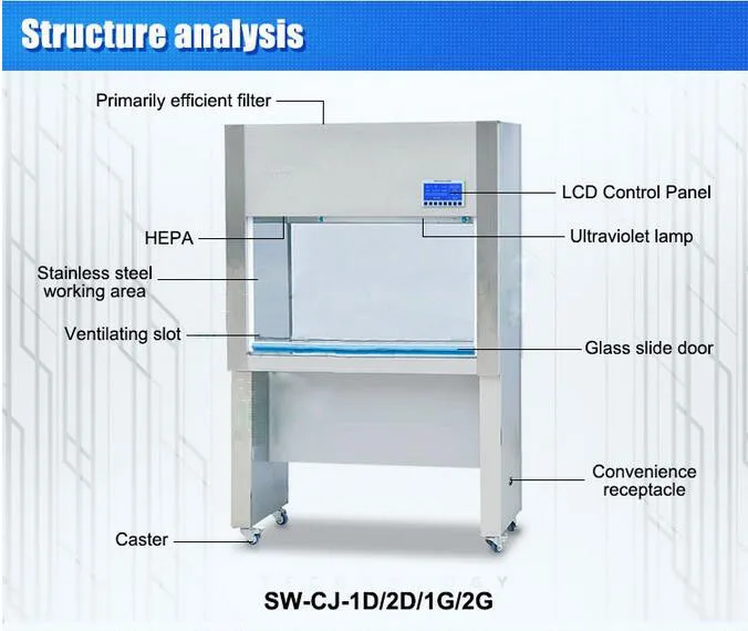 Boka Laminar Air Flow/laminar Air Flow Chamber/vertical Laminar Air ...