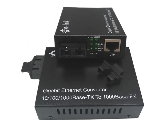 Media converter for porn