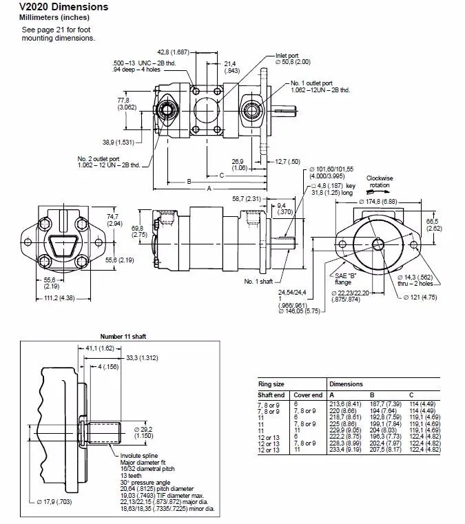 Vickers V2010 V2020 series hydraulic double vane pump