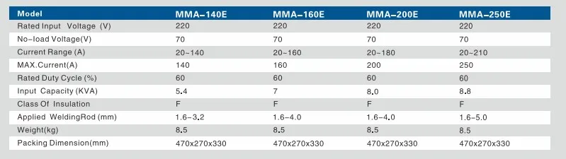 MMA-E..JPG