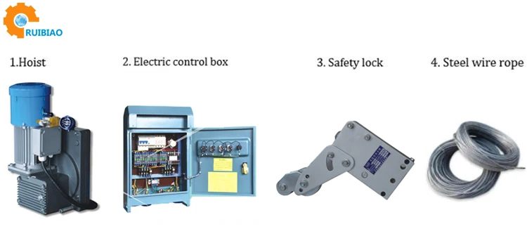 Building cleaning Gondola or Working Flatform(250KG,500KG,630KG or 800KG)