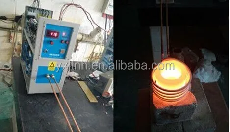 Induction machine 1