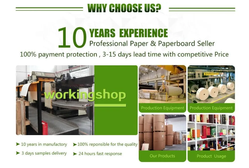 Экспорт бумаги. Dissolving Wood Pulp Price per Tonne.