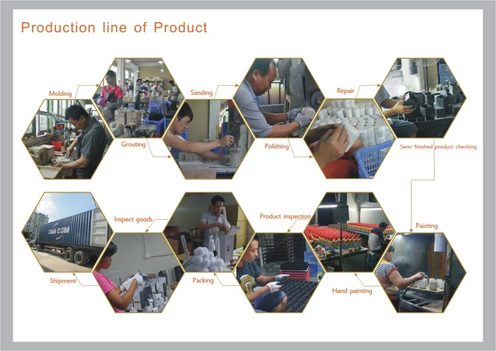 production line of product.jpg