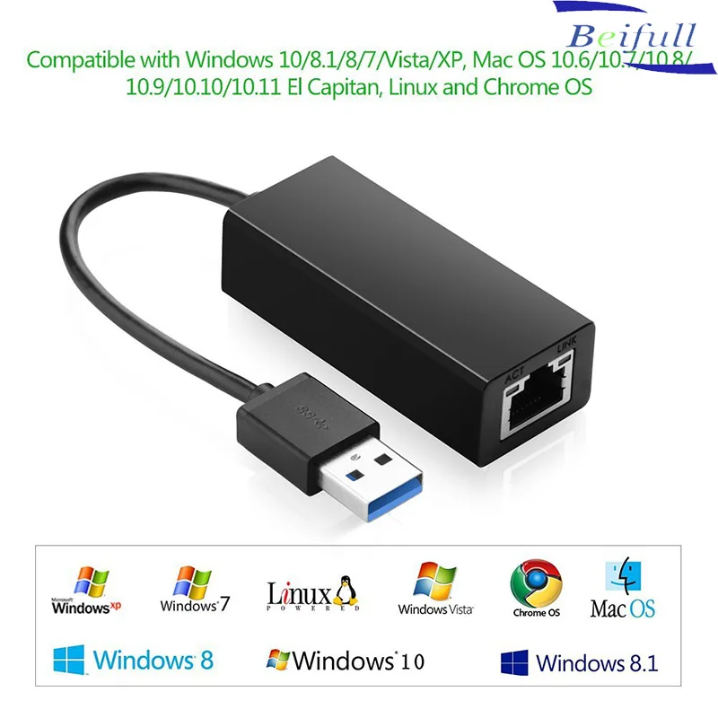 Ugreen usb lan. Ethernet-адаптер Ugreen UG-20256. Ethernet-адаптер Ugreen UG-20254. Ugreen lan USB. Адаптер переходник USB 3.0 Gigabit Ethernet rj45 lan.