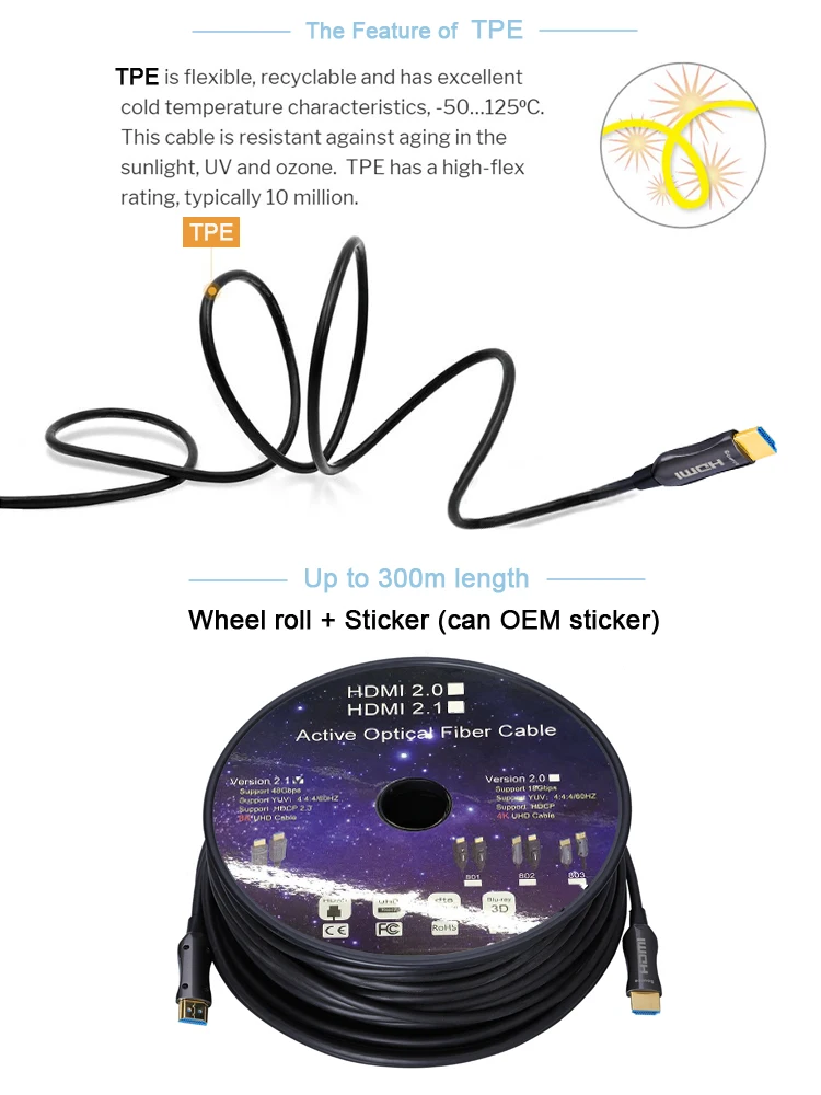 Super Speed HDMI Long Fiber 8K@60hz 4K@120hz HDMI AOC 8K HDMI Active Optical Cable - ANKUX.COM