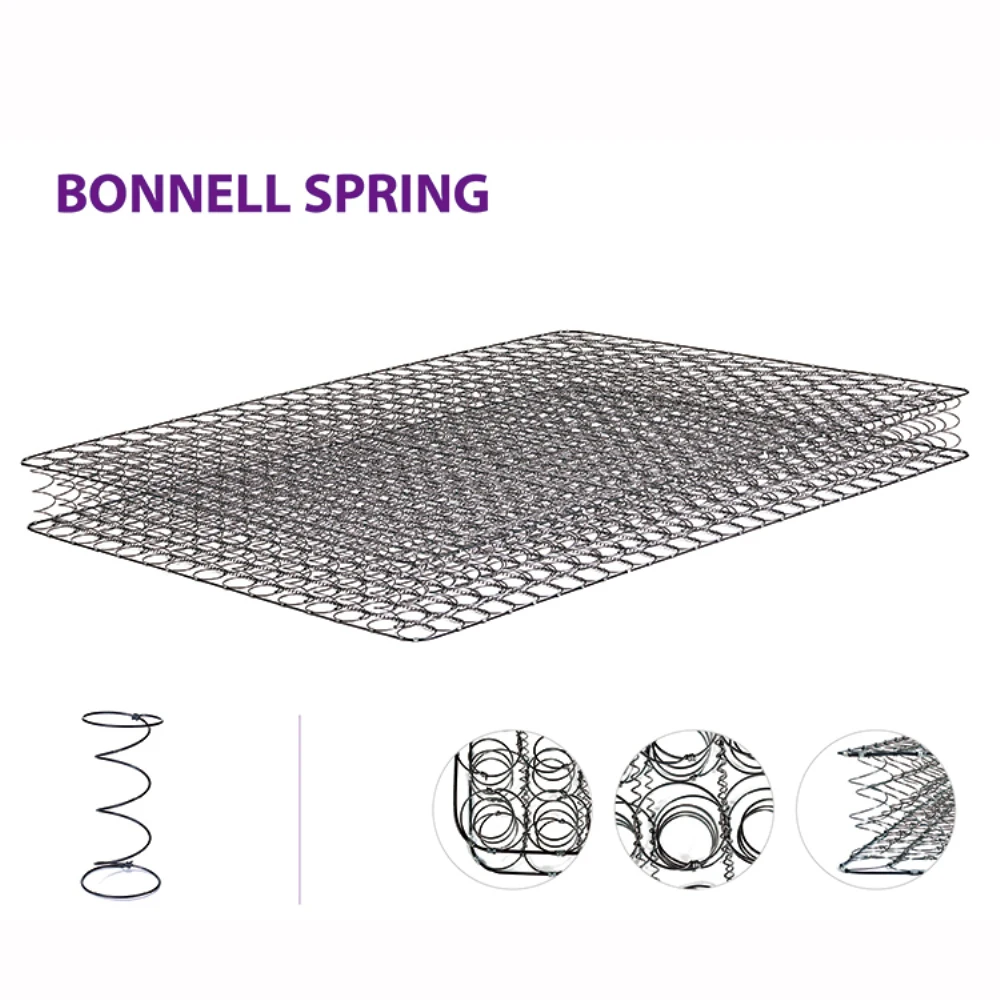 Bonnell Spring (5)