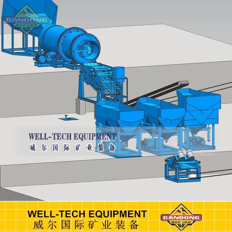 Gold And Diamond Wash Plant Machines Heavy Duty Mining Scrubber Rotary