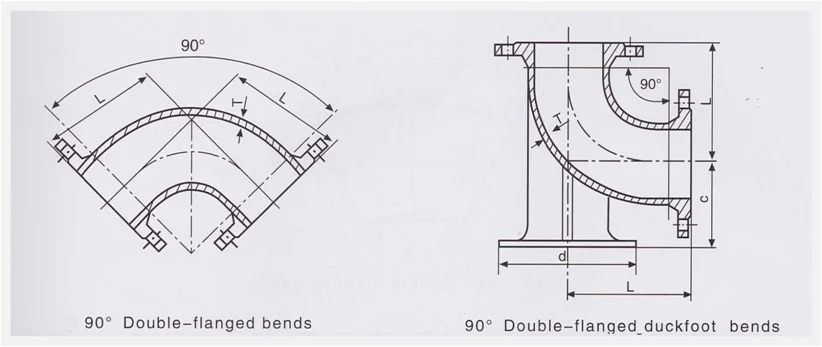 Blue Fbe Coating Level Invert Tee For Galvanized Pipe - Buy High ...