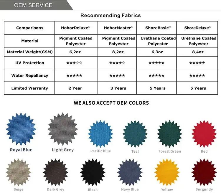 OEM-SERVICE-