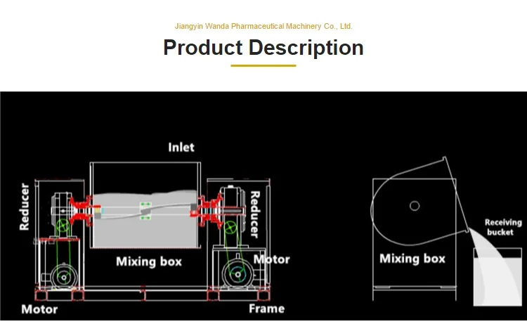 Single Slurry Tank Lab Mixer